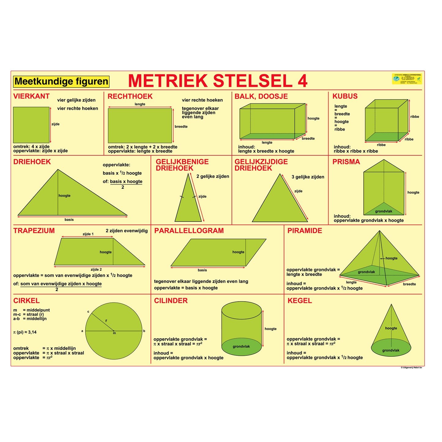 Metriek stelsel 4