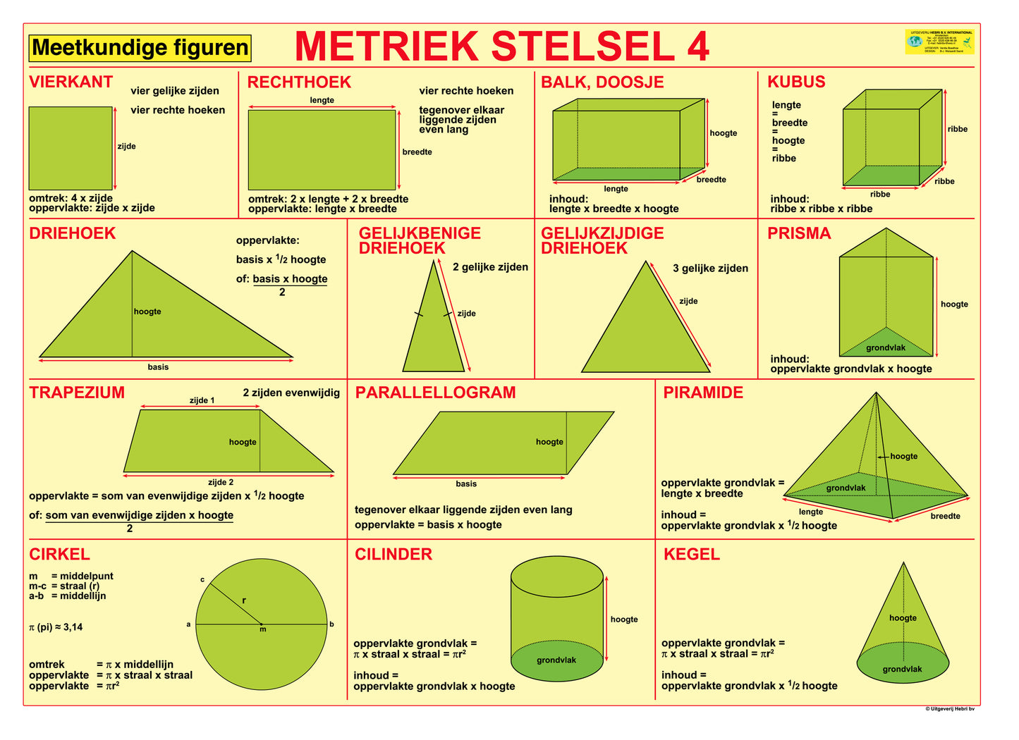 Metriek stelsel (4 kaarten)