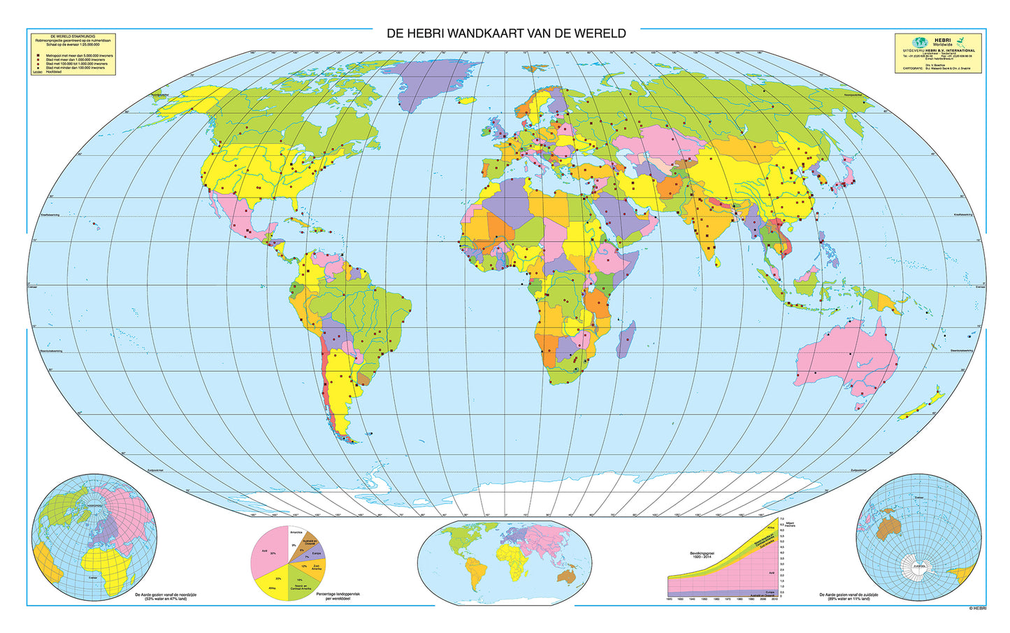 Wandkaart wereld
