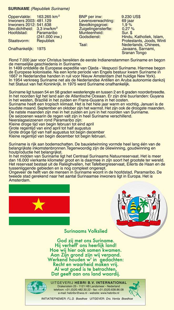 Scholierenkaart Suriname